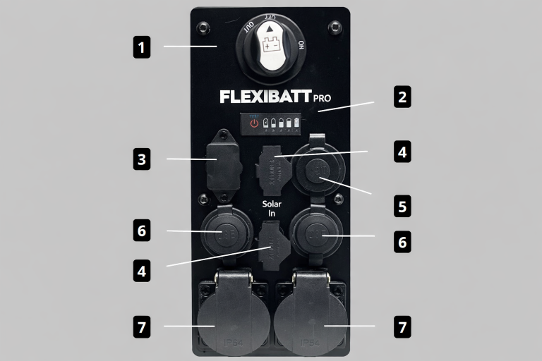 FlexiBatt PRO 2.5KW – Ruggedized Tactical Battery Case for Military Deployments, High-Reliability Energy Storage and Harsh Environment Operations.