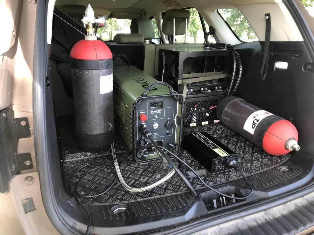 UP400 PowerUP – 400W Tactical Hydrogen Fuel Cell Generator for Military Operations, Silent Energy Supply and Hostile Environment Deployments.